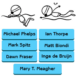 Swimming Quotes For Girl Swimmers Competitive Swimming Quotes