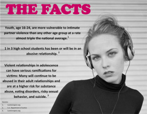 Teen Dating Violence Facts