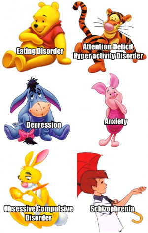Winnie The Pooh- Psychological Disorders