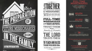 LDS Missionary Inspirational Quotes