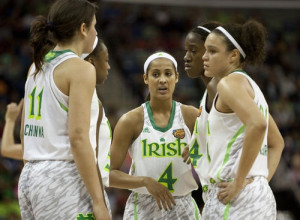 .Notre Dame players huddle together during the Women's Basketball ...
