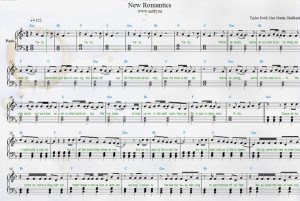 Taylor Swift — New Romantics Piano Sheets from 1989 album. My ...