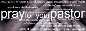 Do You Pray for your Pastor?