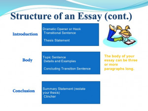 Writing A Thesis Statement For An Essay Ppt
