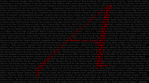 Famous Atheists Wallpaper 1920x1080 Famous, Atheists