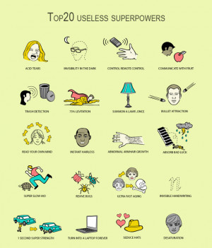 The Top 20 Useless Super Powers [Pic]