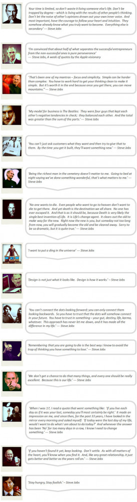 ... สร้างแรงบรรดาลใจจาก Steve Jobs