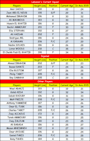 ... Pictures amir hamad bin khalifa al thani news photos topics and quotes