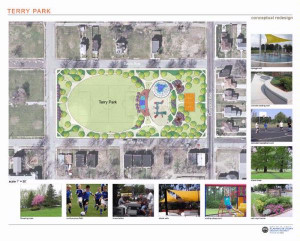 urban park design strategies
