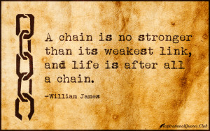 CHAIN QUOTES