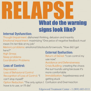 Relapse warning signs. Relapse doesn't just happen - there are # ...