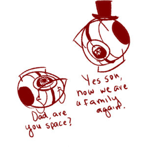 is the space cores eye 3 is the fact cores eye 4 is