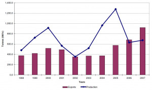 Buddha Quote Quotes Jobspapa