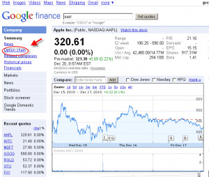 The main stock screen for aapl will then be displayed, featuring ...