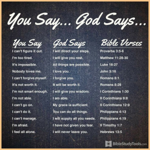 You Say ... God Says ...