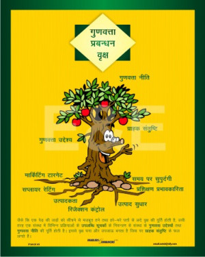 Save trees quotes in hindi wallpapers