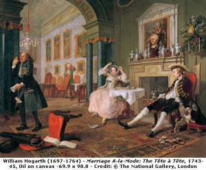 William Hogarth Marriage A La Mode