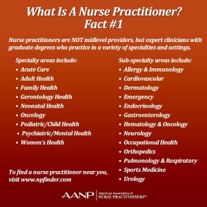 ... in a series. What is a nurse practitioner? Interesting facts to share