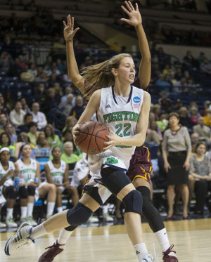Madison Cable Notre Dame Basketball