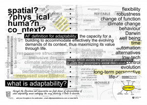 Adaptability 02: what is adaptability?