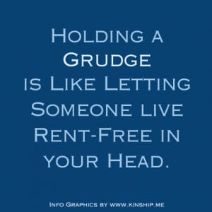 Holding a Grudge is Like Letting Someone live Rent-Free in your Head.