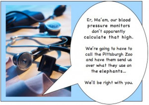 Exam #2. Labile Blood pressure.