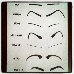 ... bad eyebrow shapes chart best eyebrow shapes for bad eyebrow shapes