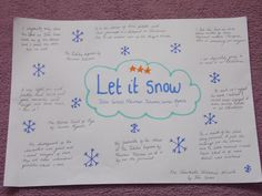 Let it Snow by John Green, Lauren Myracle and Maureen Johnson Overall ...