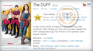 Thread: The DUFF (2015) 720p WEB-DL 650MB - new1