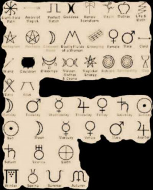 Ancient Symbols Meaningsmagicka School View Topic Symbol Meaning ...