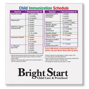 Home > Child Immunization Schedule Magnet