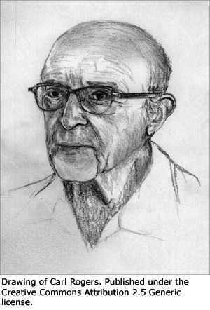 Humanistic Perspective Carl Rogers