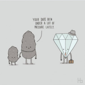 Funny workplace stress quotes and posters