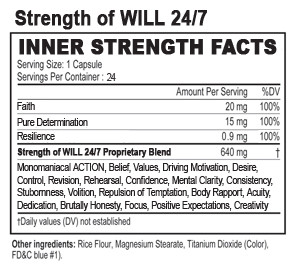 Ingredients That Define Your Inner Strength