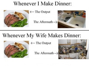 Cooking: Men vs Women