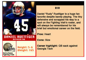 Rudy Movie Quotes Rudy