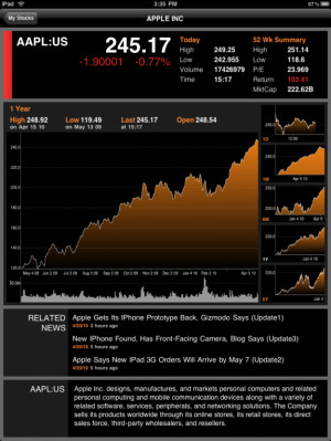 Trade Mobile Pro (free)