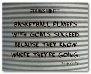 Famous Basketball Player Quotes 