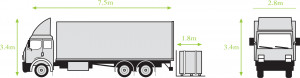 Delivery Truck Dimensions