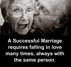 Posts related to Funny Love And Marriage Quotes
