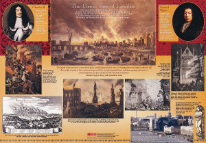 Home > The Great Fire of London > Great Fire Of London Pictorial Chart ...