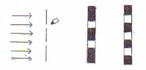 Perception is reality .