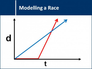 section 11 1 distance and displacement