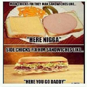 Uploaded to Pinterest