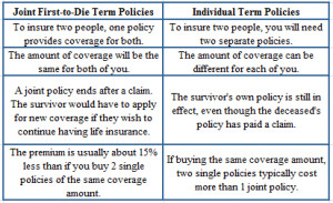 and cons of joint life insurance vs individual life insurance