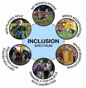 Inclusion