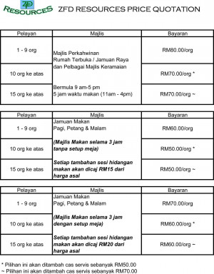 ZFD RESOURCES