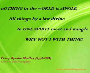 Love's Philosophy Quote Percy Bysshe Shelley