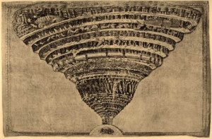 Dante's Inferno (Sandro Botticelli)