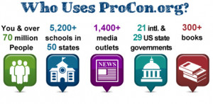 ProCon.org - Pros and Cons of Controversial Issues | Argument writing ...
